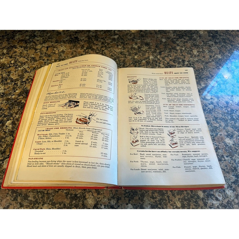 Vintage Betty Crocker's Picture Cook Book 1950 First Edition 449 Pages - Picture 12 of 16